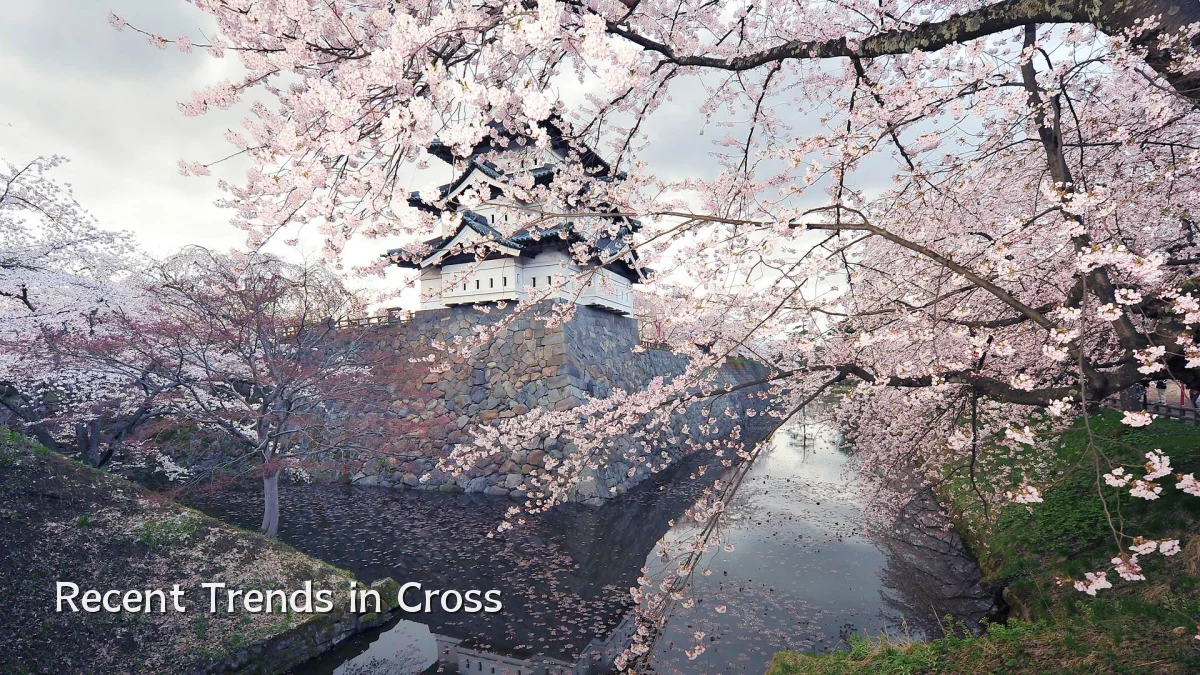 Recent Trends in Cross