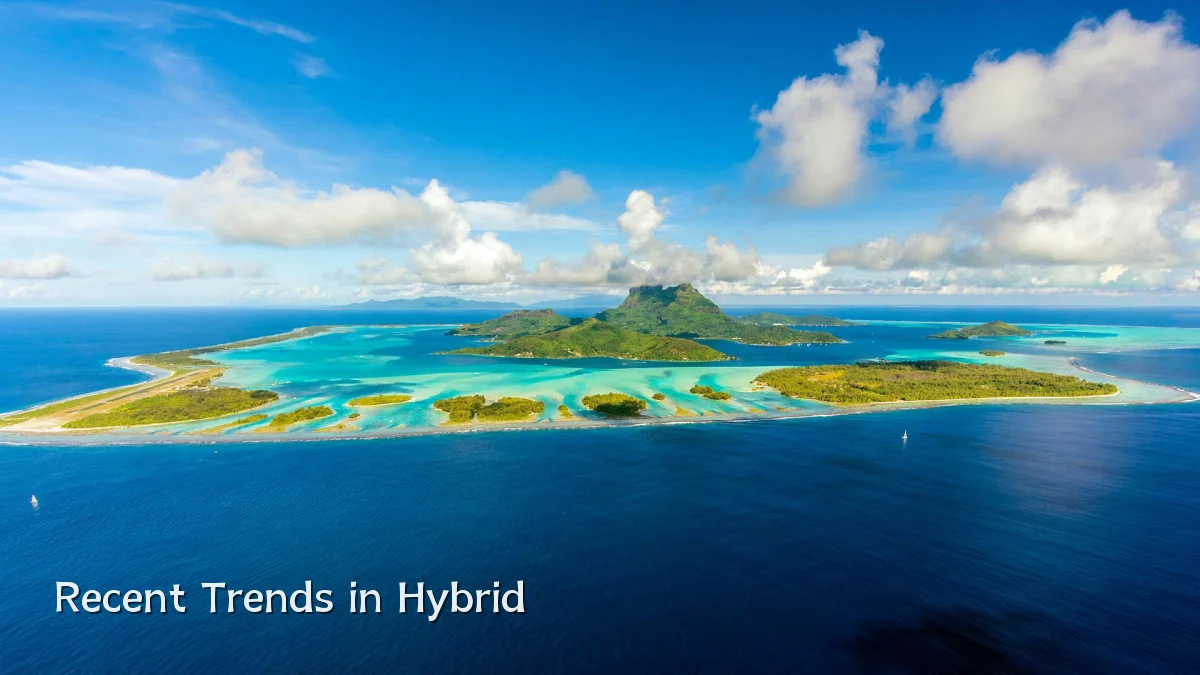 Recent Trends in Hybrid