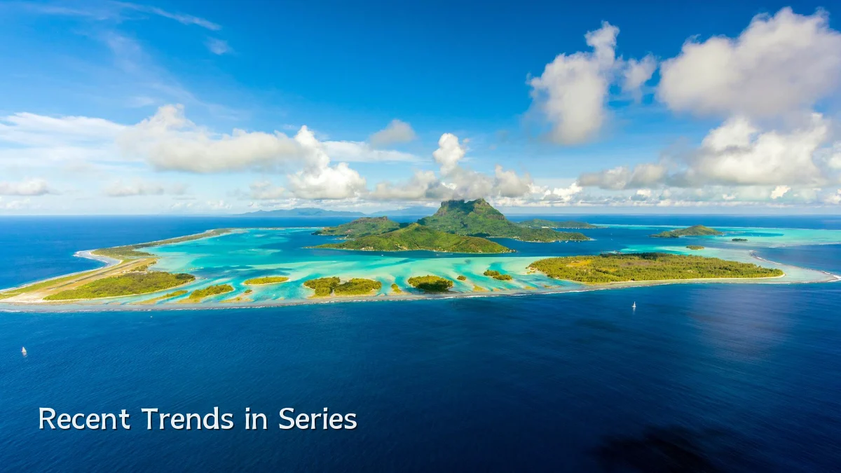 Recent Trends in Series
