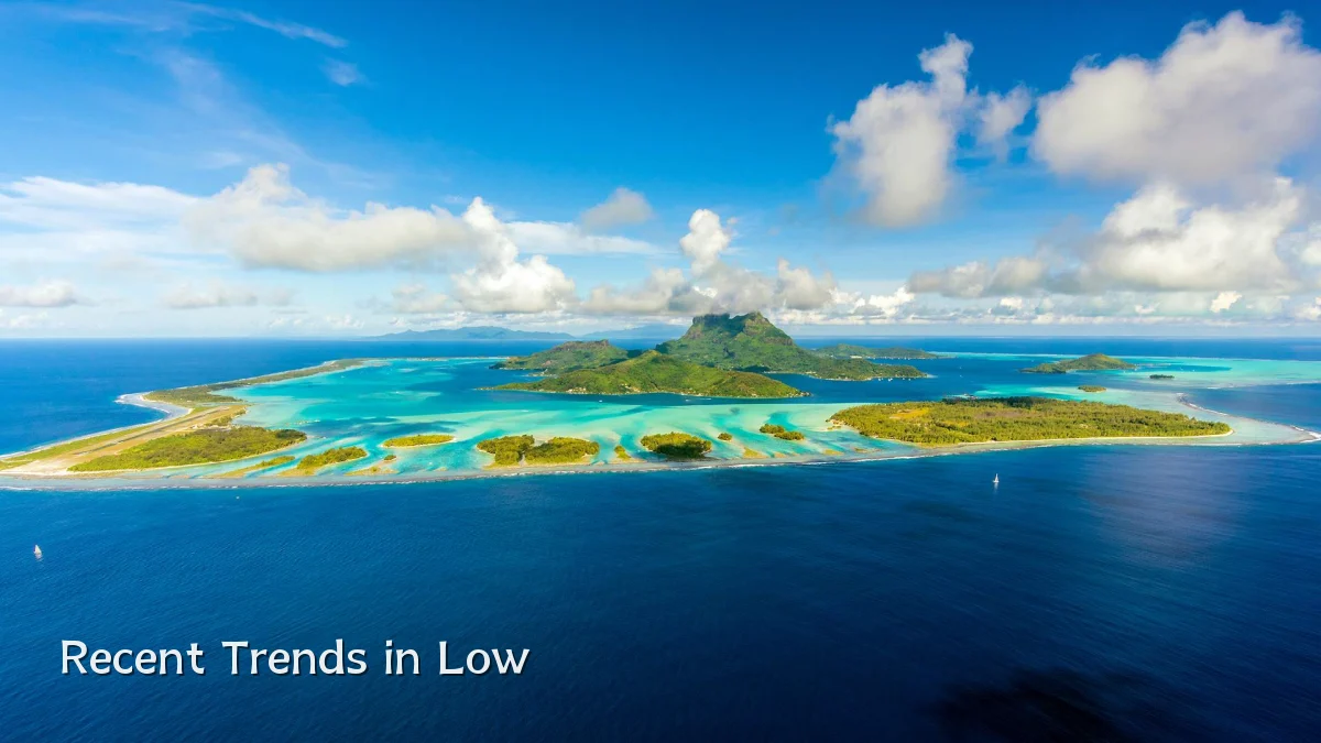 Recent Trends in Low
