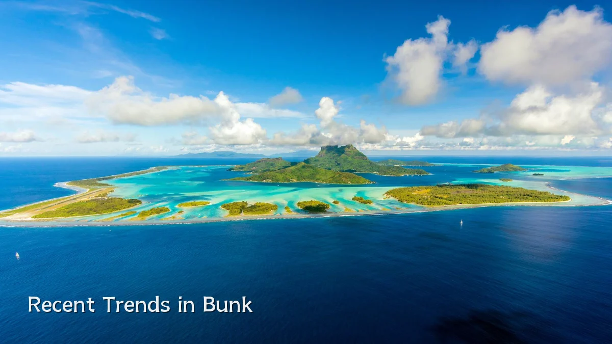 Recent Trends in Bunk
